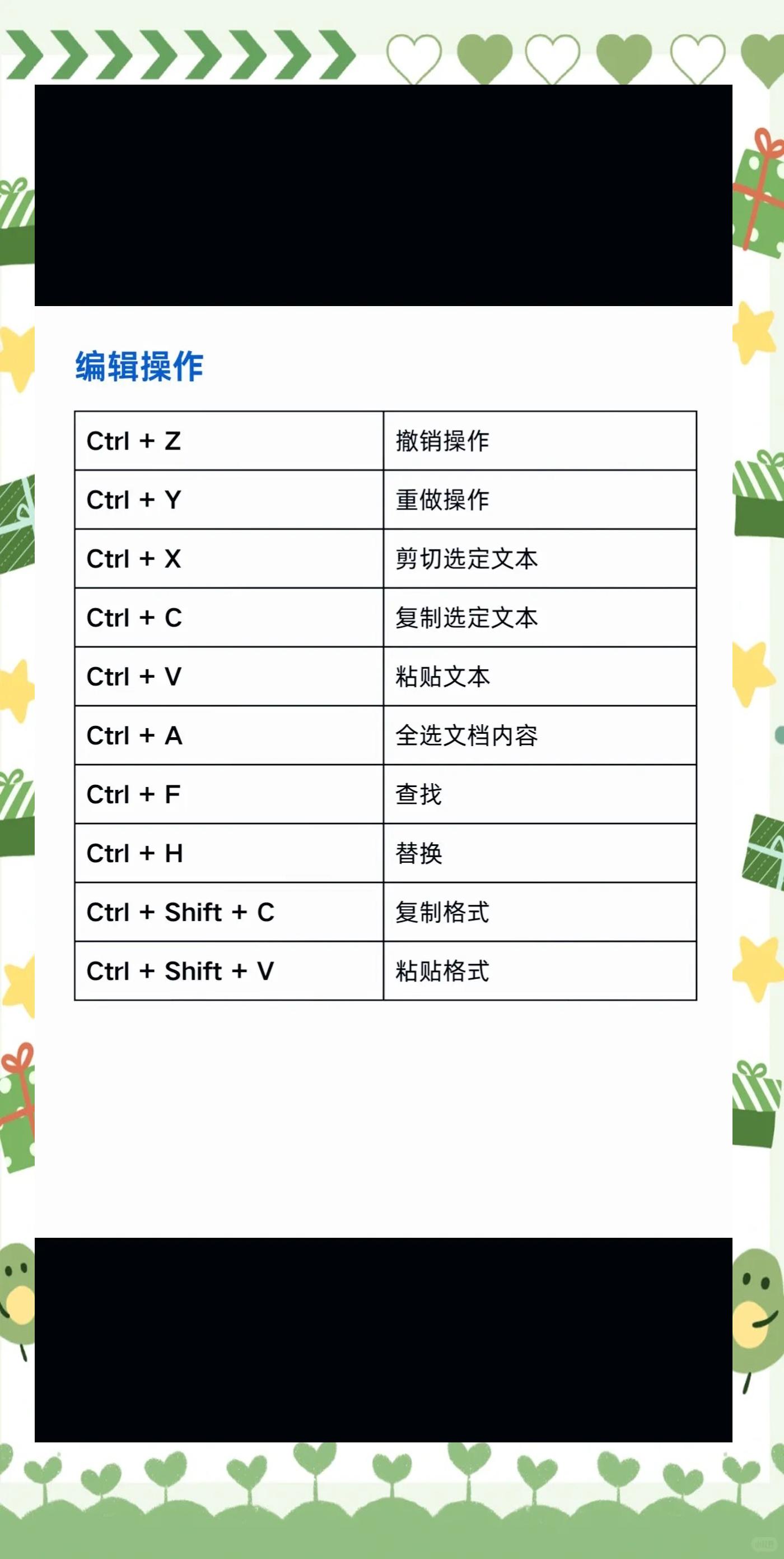 word全选快捷键是什么,在word中全选的快捷键是什么