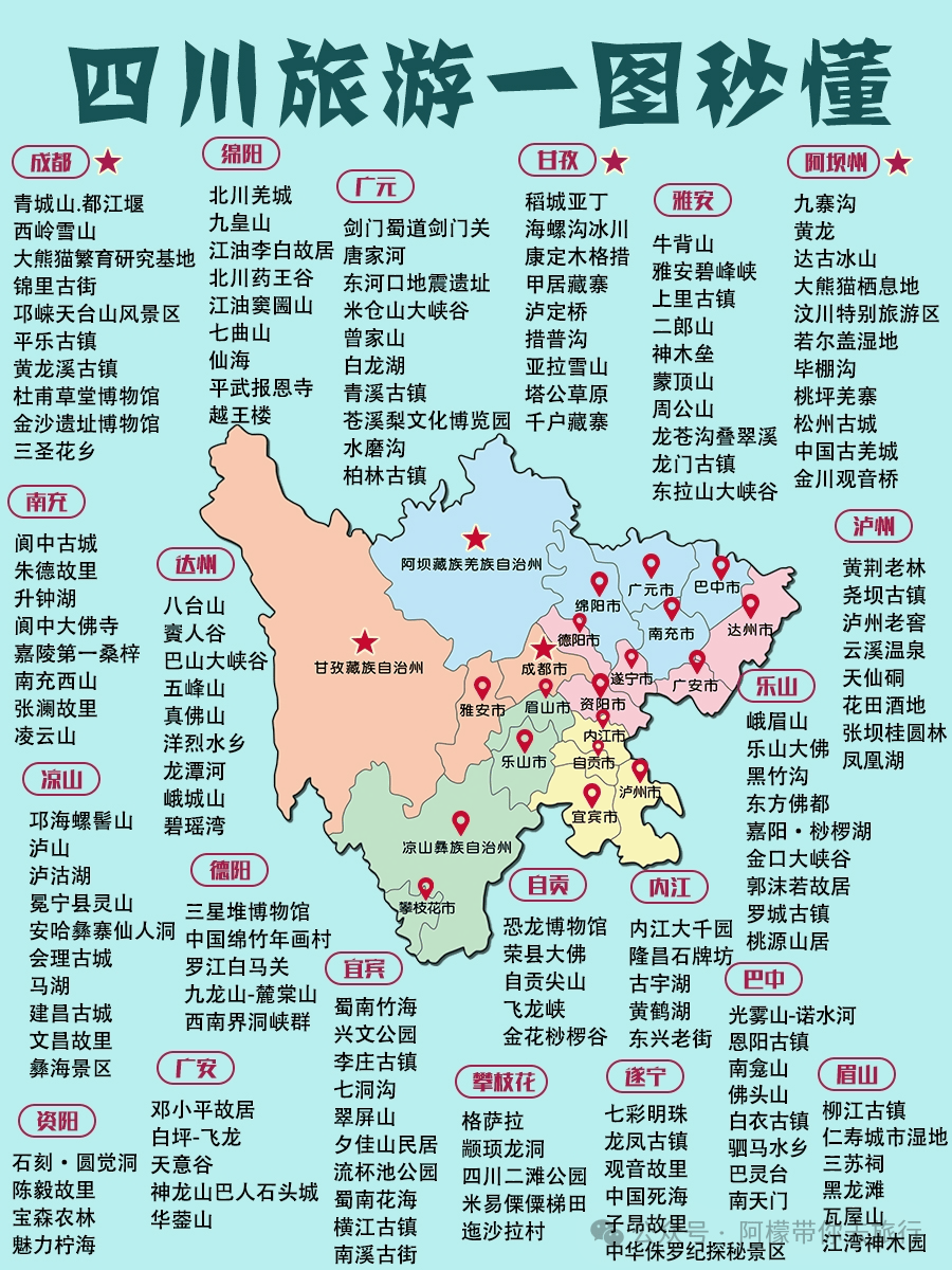 中国旅游景点排名,中国最美旅游景点排行榜
