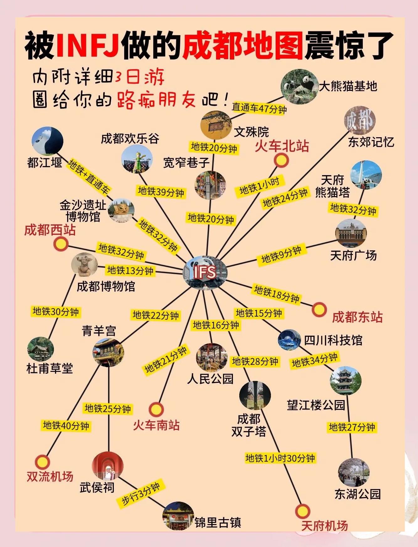 成都三日游最佳攻略,成都三日游最佳攻略住在宽窄巷子