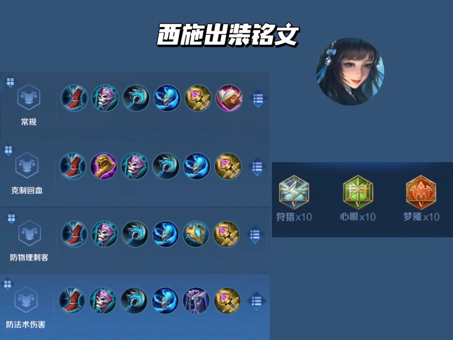 王者法师铭文,王者荣耀法师铭文