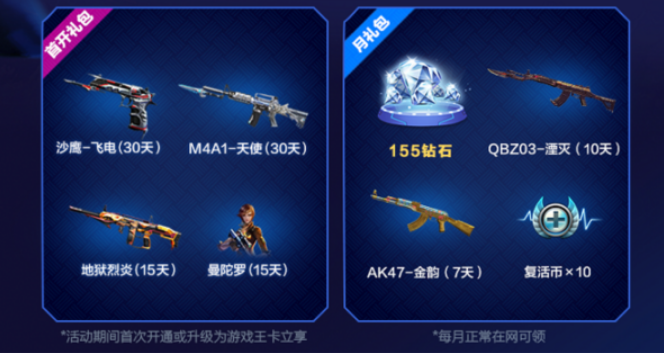 王卡,王卡修斯