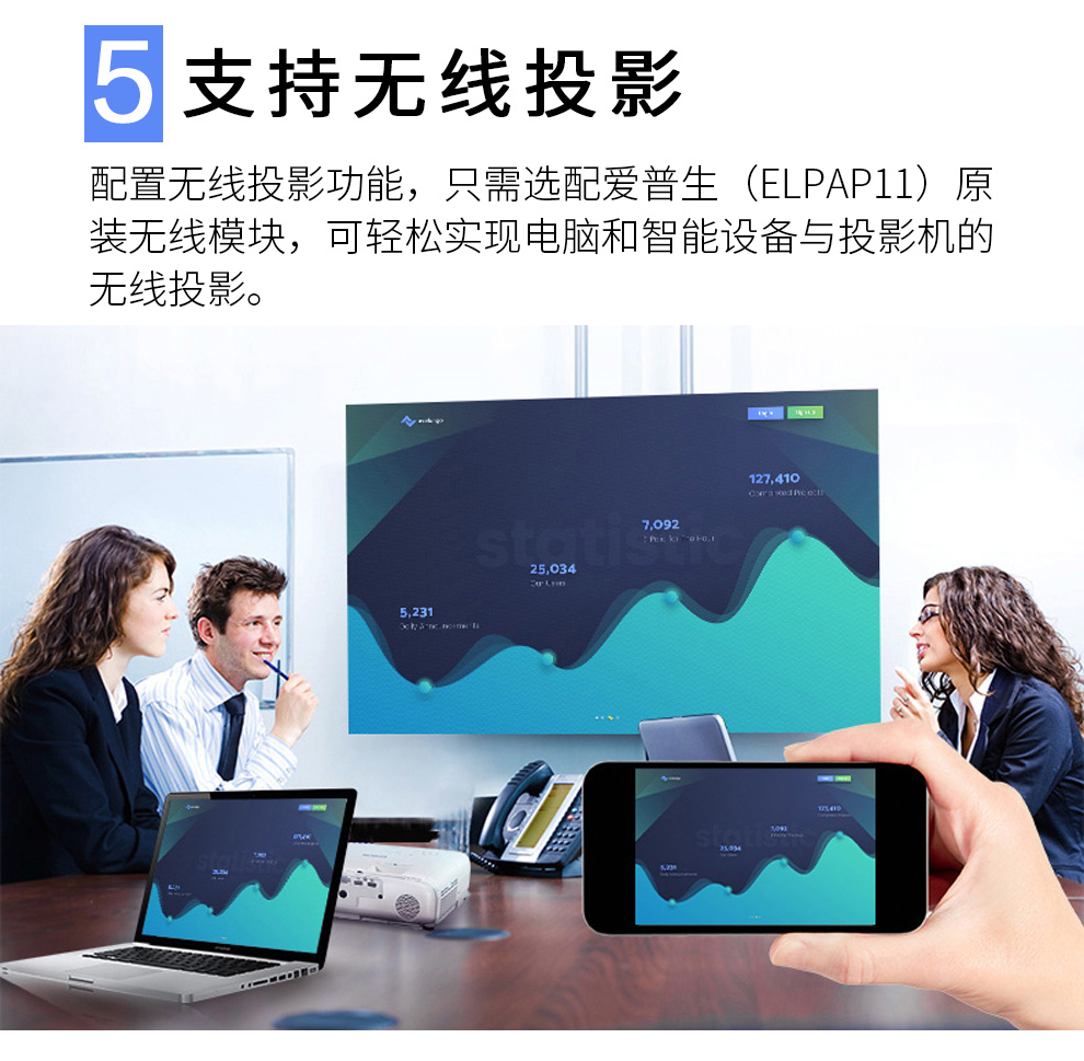 投影电脑,投影电脑怎么连接