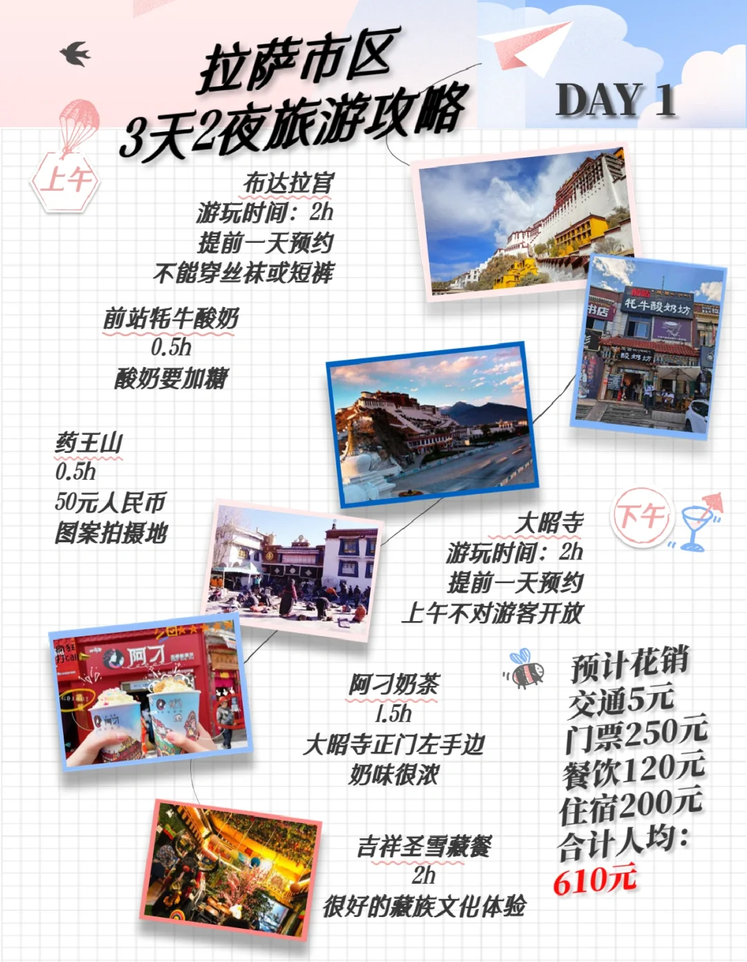 拉萨攻略,成都走318到拉萨攻略