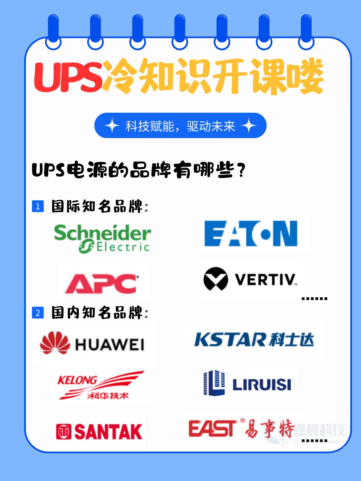 ups什么意思,upside down什么意思