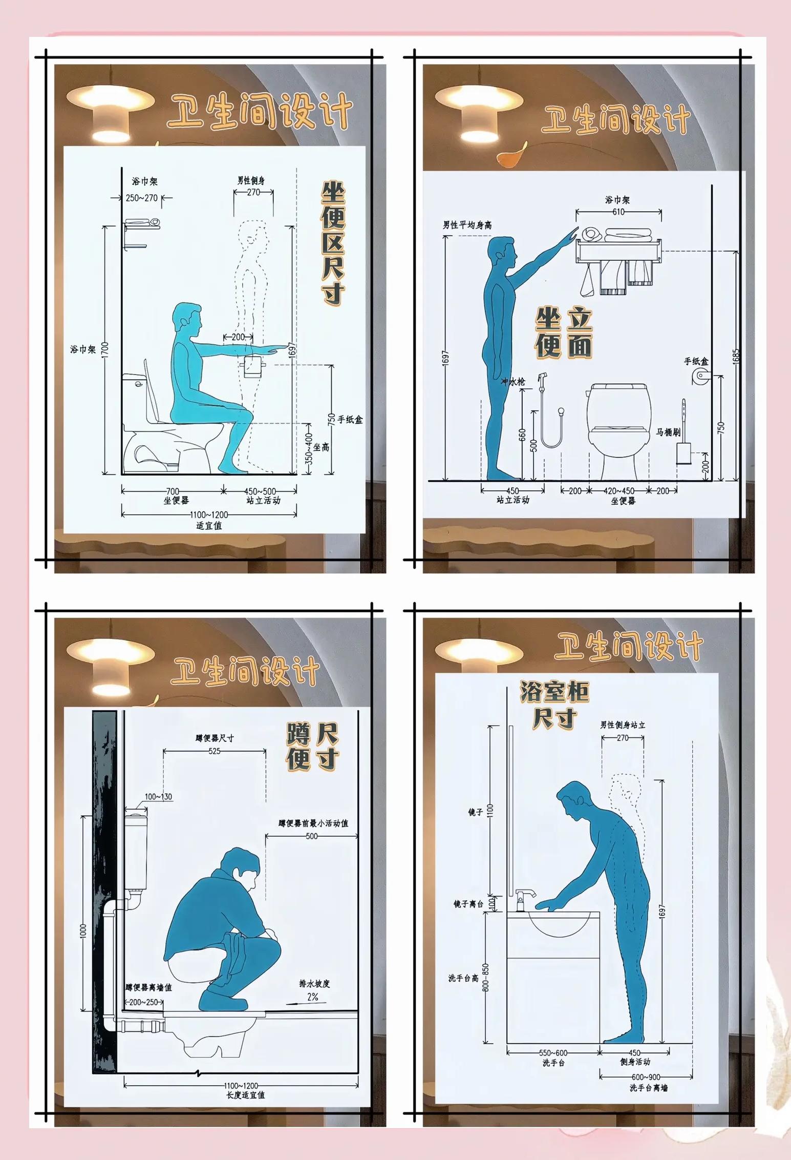 淋浴间尺寸,淋浴房尺寸一般是多大合适