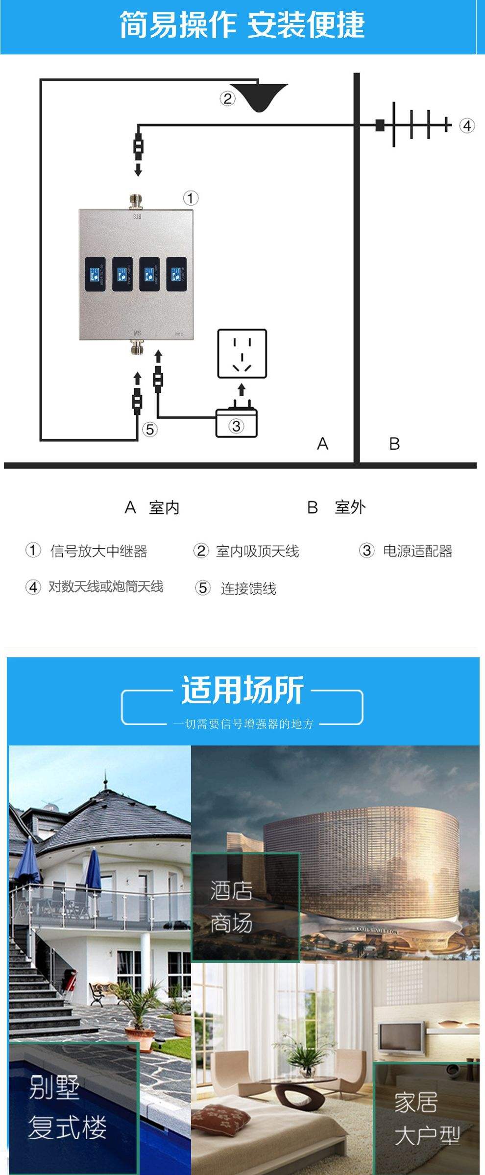 室内手机信号增强技巧,手机增强wifi信号妙招