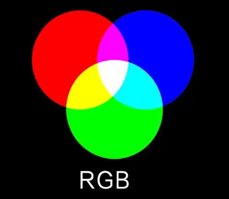 rgb什么意思,adobe rgb什么意思