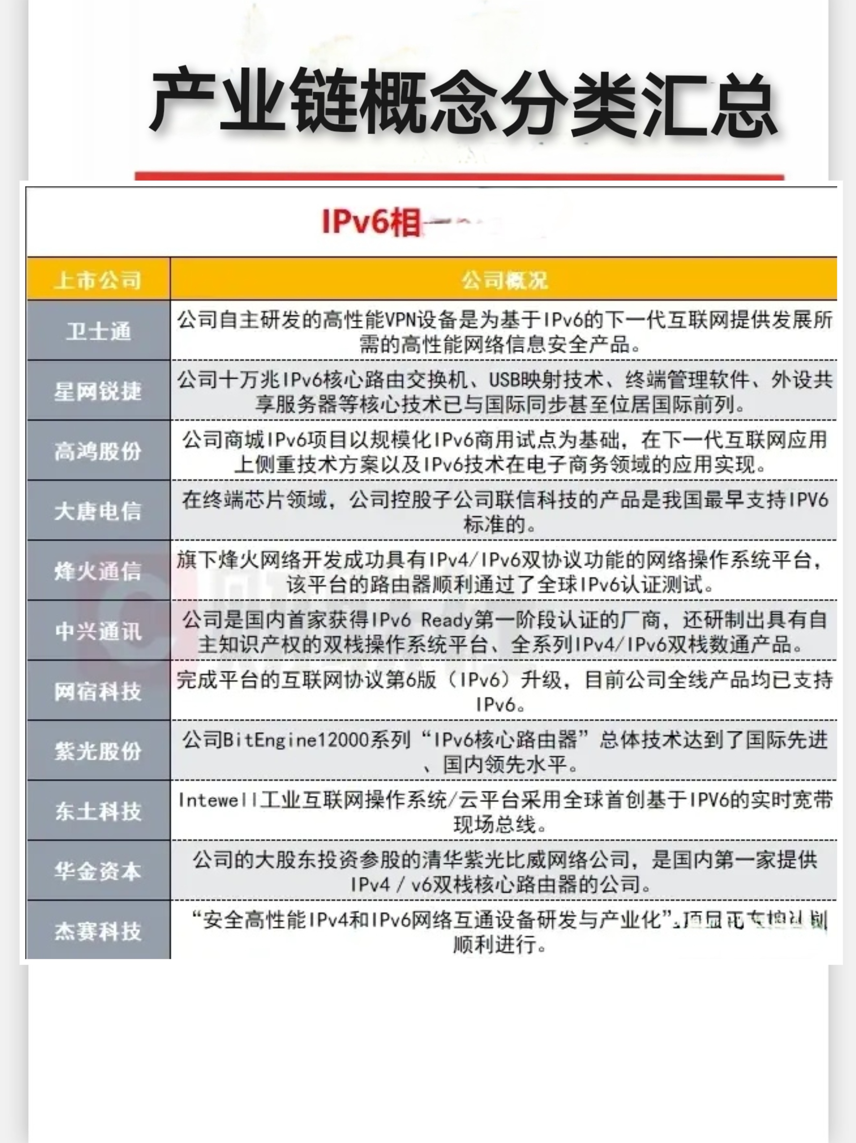 ip67和ip68,ip67和ip68防水哪个好