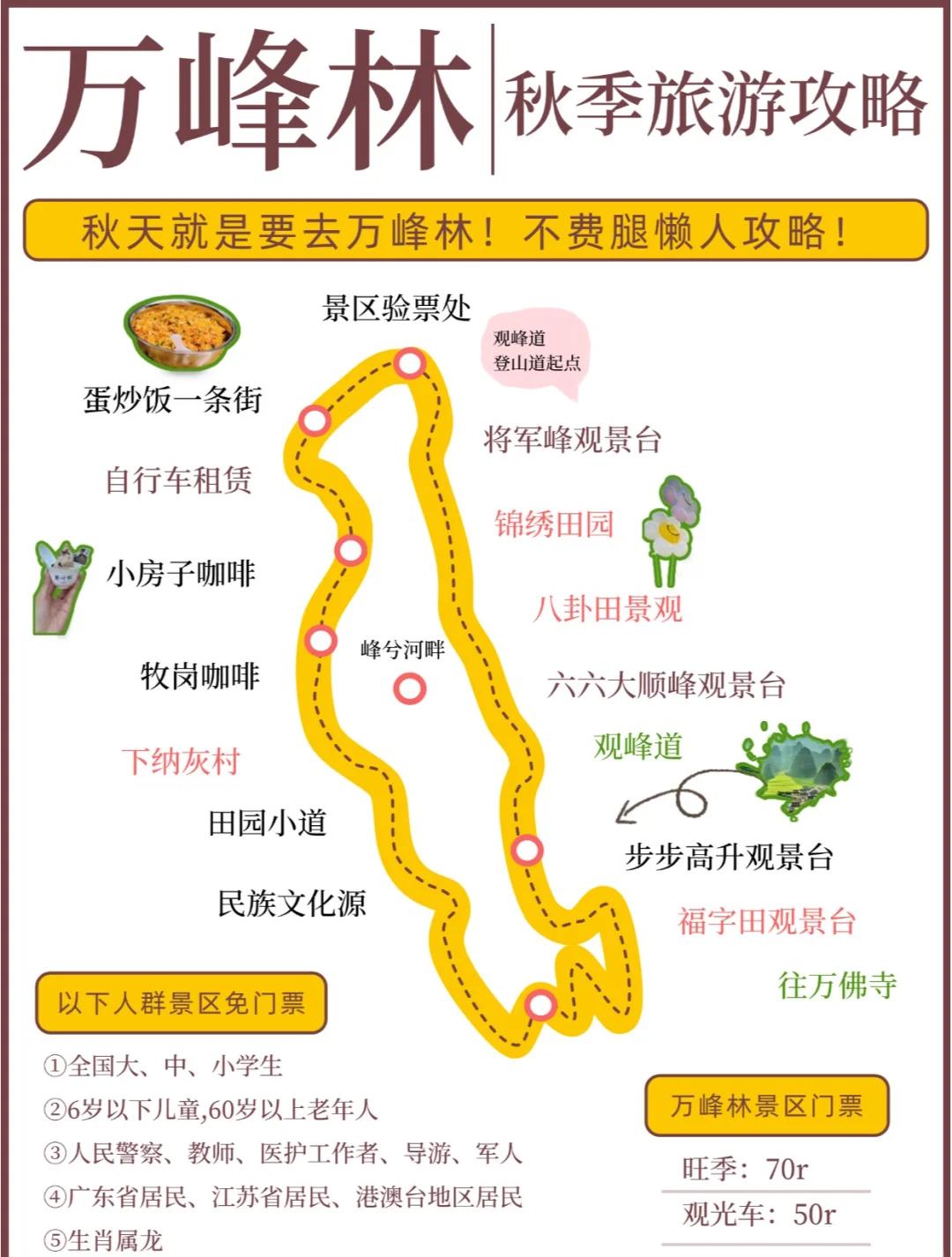 蜂窝网旅游攻略,蜂窝玩爱蜂窝