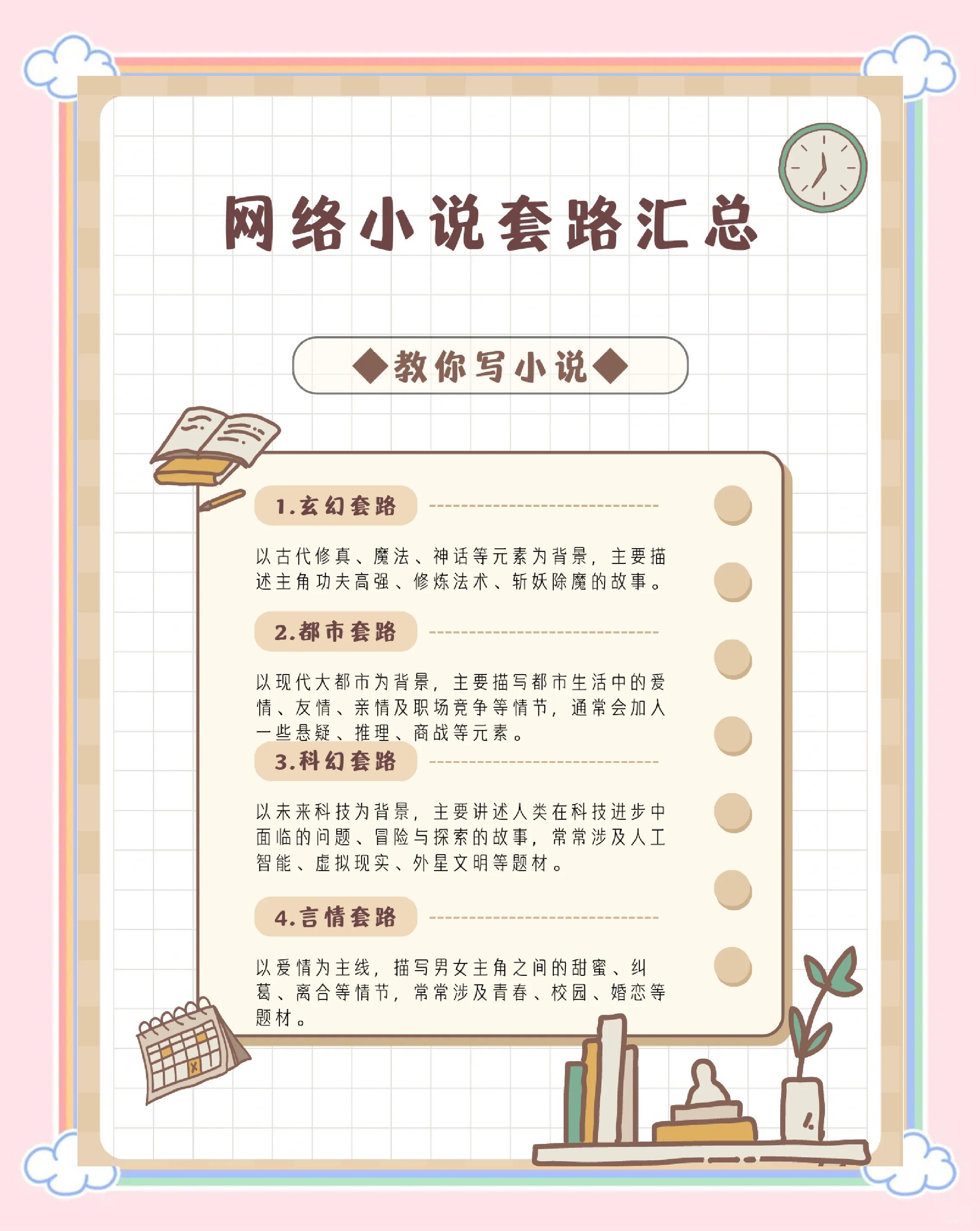 如何写网络小说,如何写网络小说获得收益