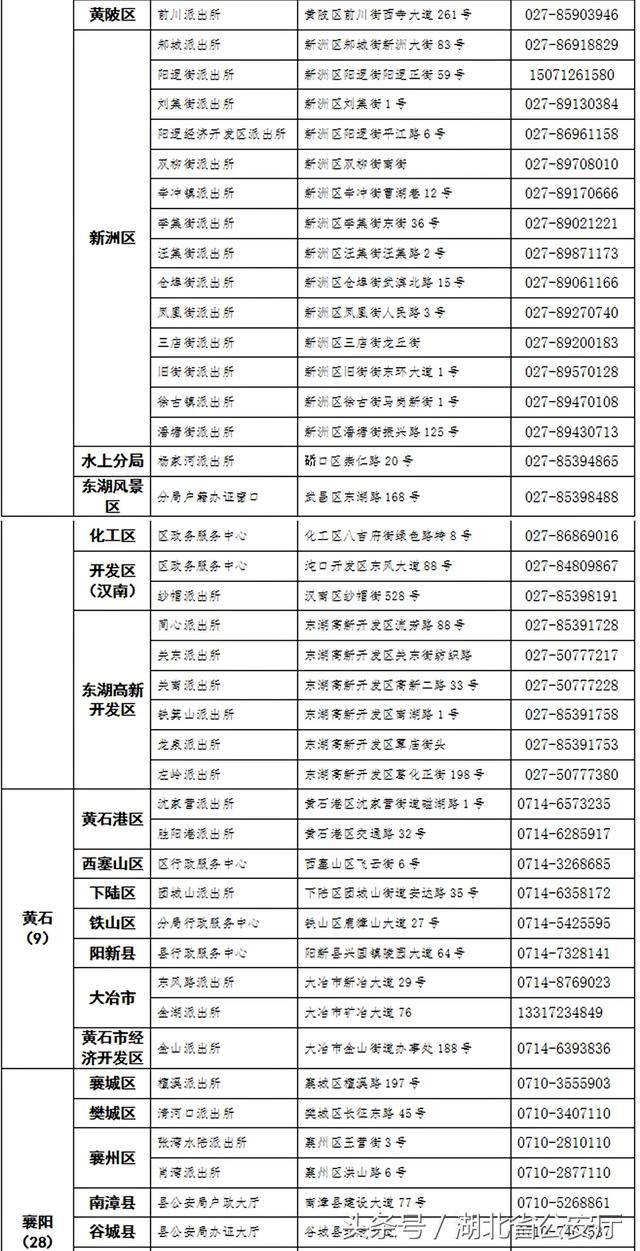 身份证可异地换证,身份证异地换证的步骤