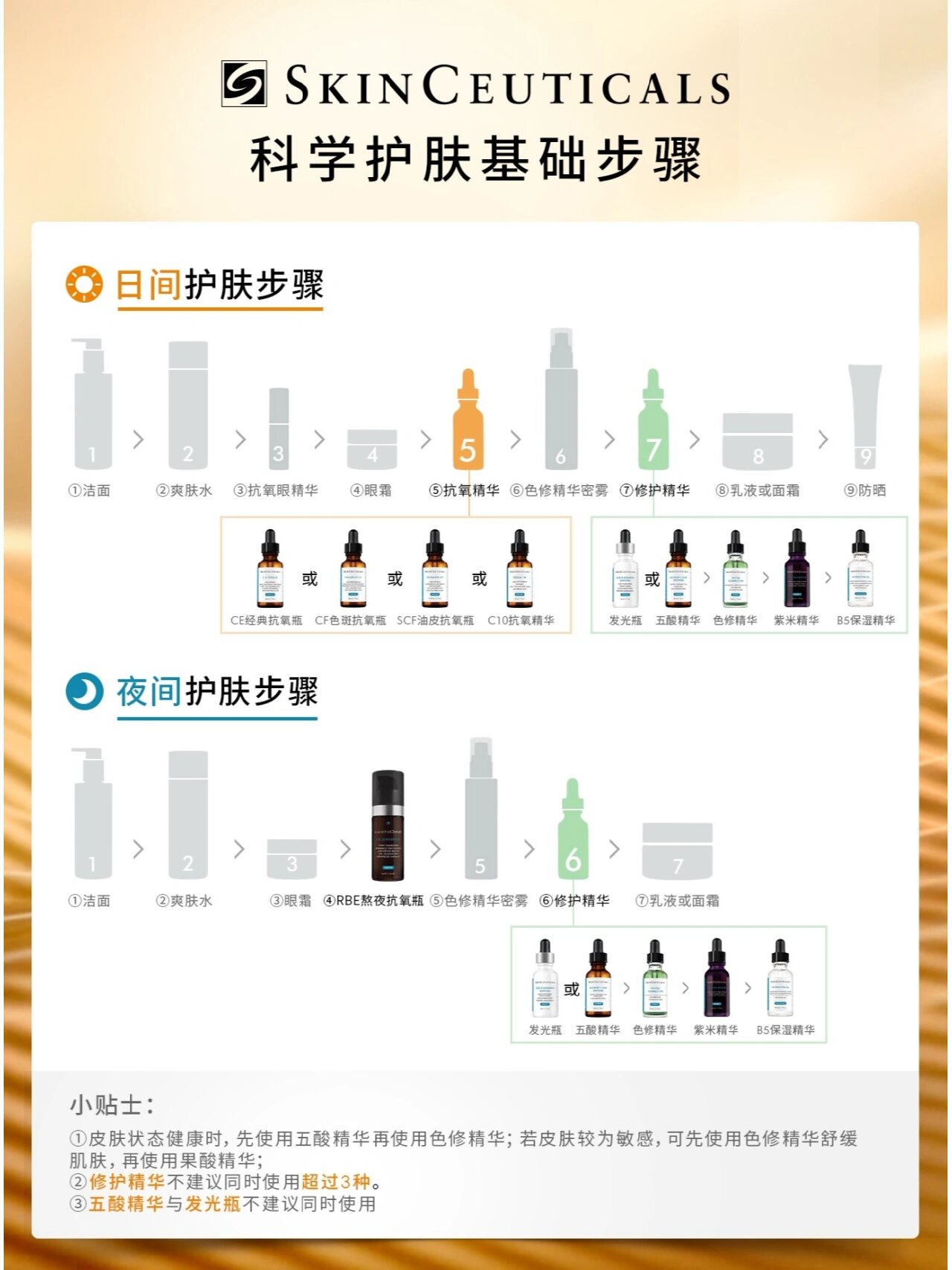 基础护肤的正确步骤,基础护肤的正确步骤是什么?