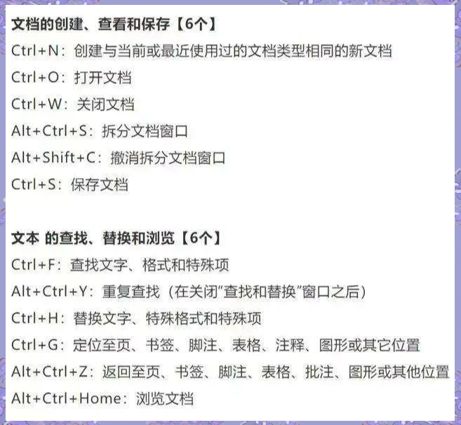 word查找快捷键,word查找快捷键ctrl加什么