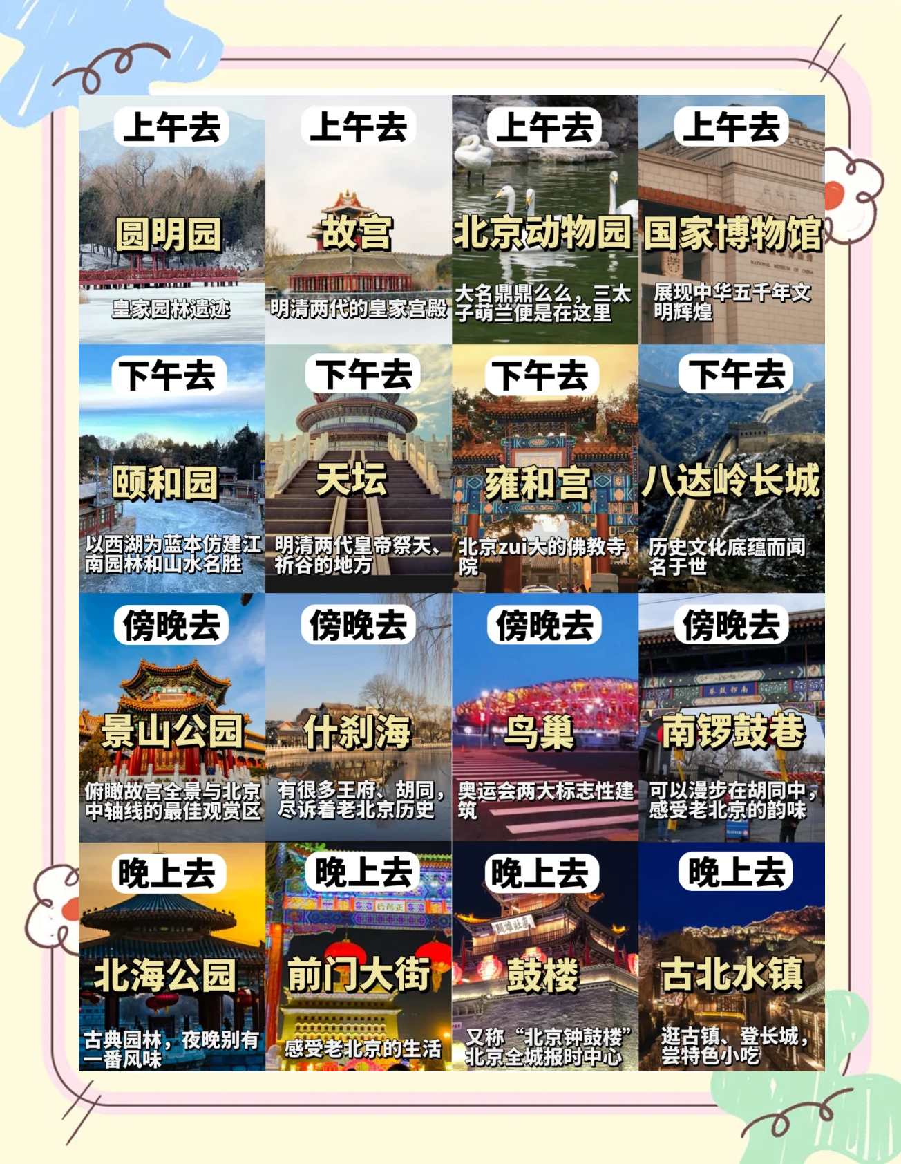 北京旅游攻略必去景点,北京旅游攻略必去景点及路线
