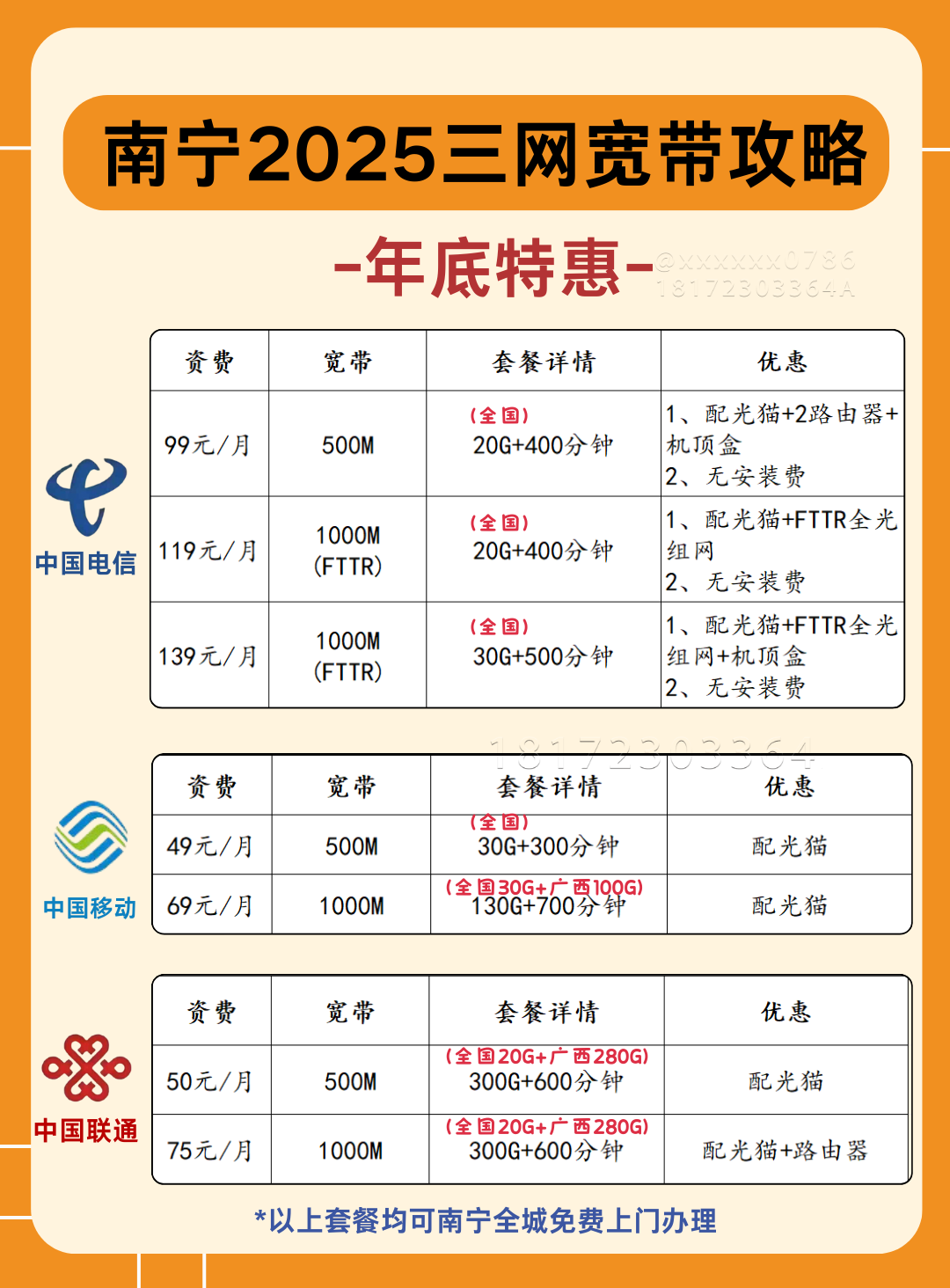 移动宽带58元套餐详情,移动宽带58套餐价格表2020