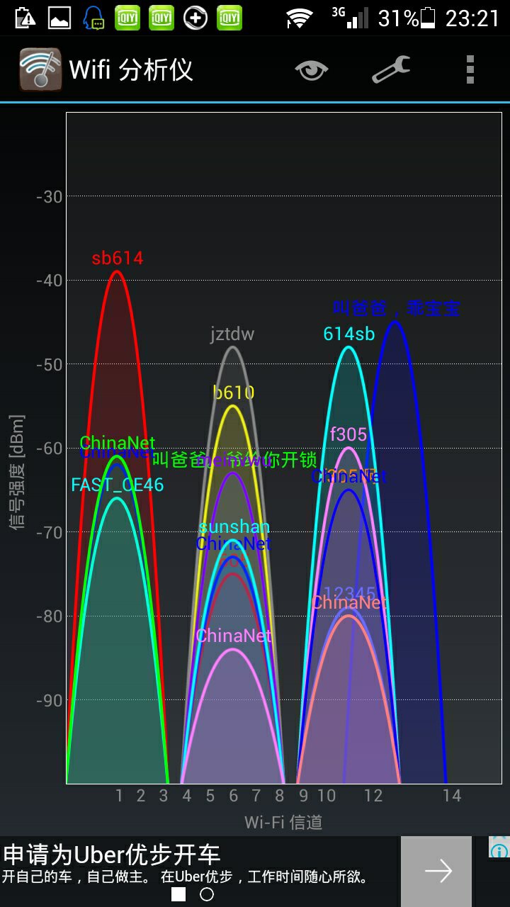 wifi信号满格但是网速很慢,wifi满格但信号不好怎么办?
