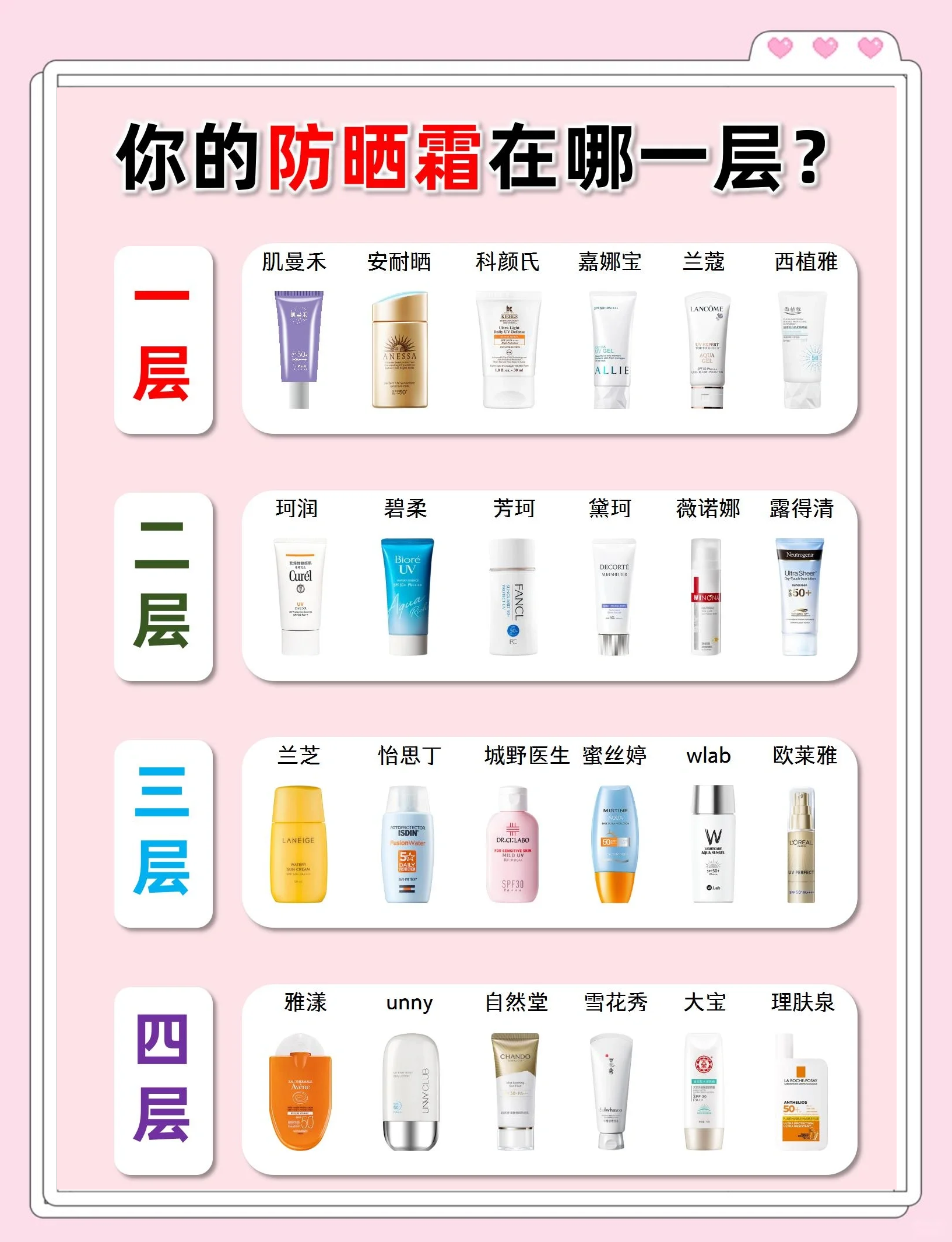 防晒霜怎么洗,抹防晒霜前需要抹什么