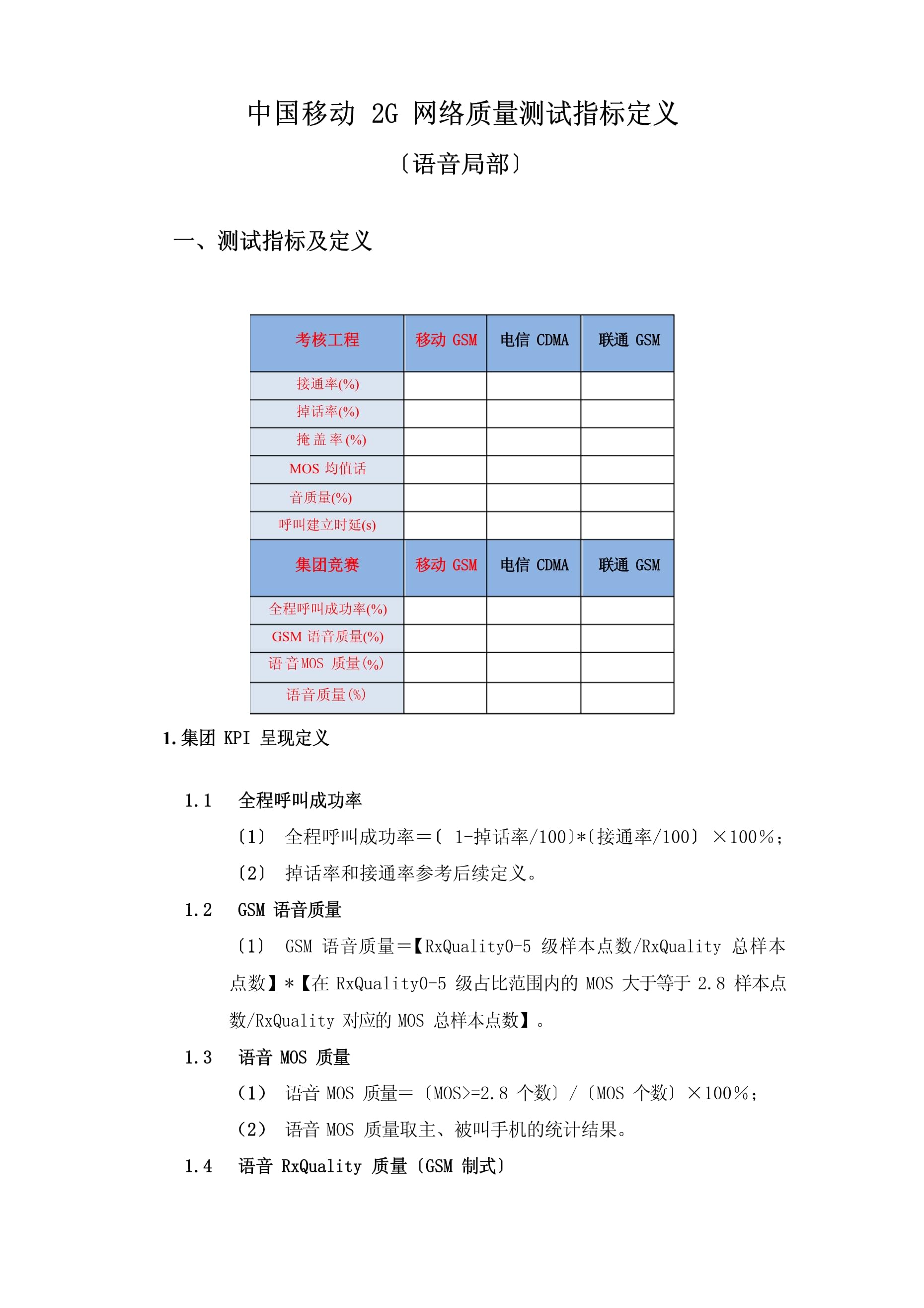 2g网络速度,2g网络速度能达到多少