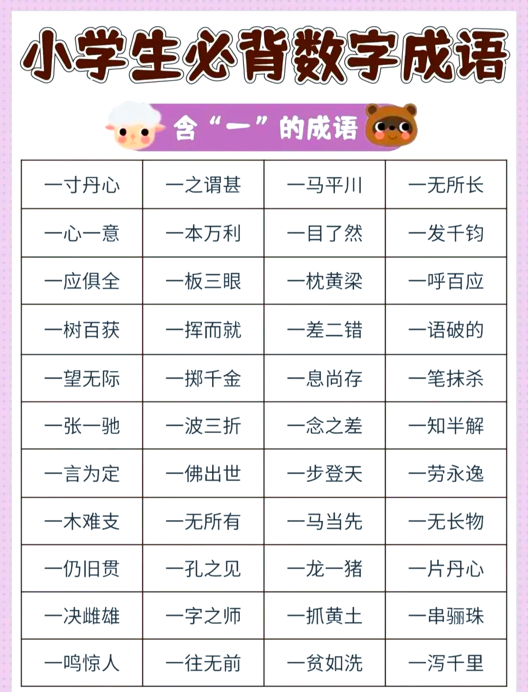 含数字的成语一到十,含有数字的成语1到10各写一个