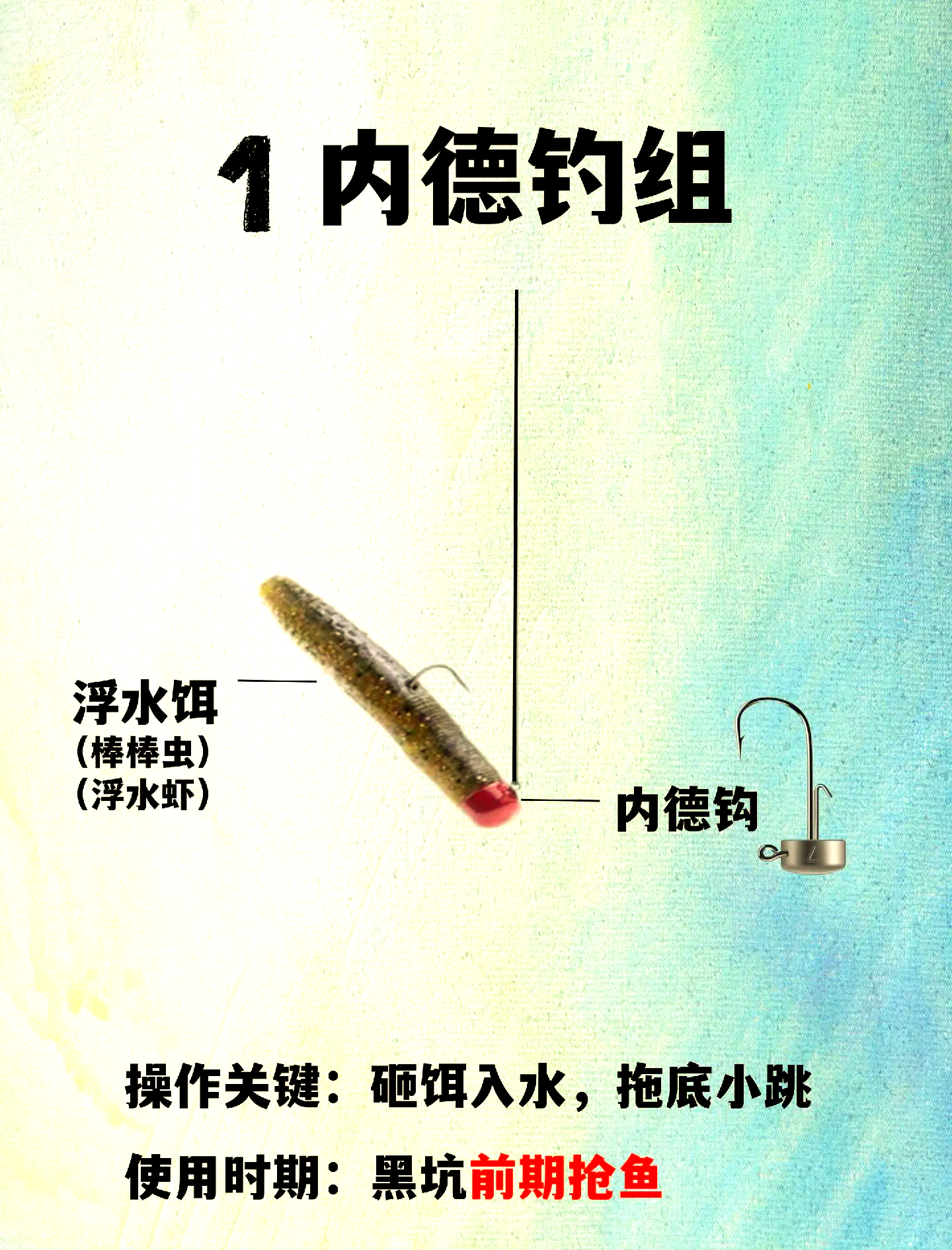 路亚怎么钓草鱼和鲤鱼,路亚怎么钓草鱼和鲤鱼用什么饵料