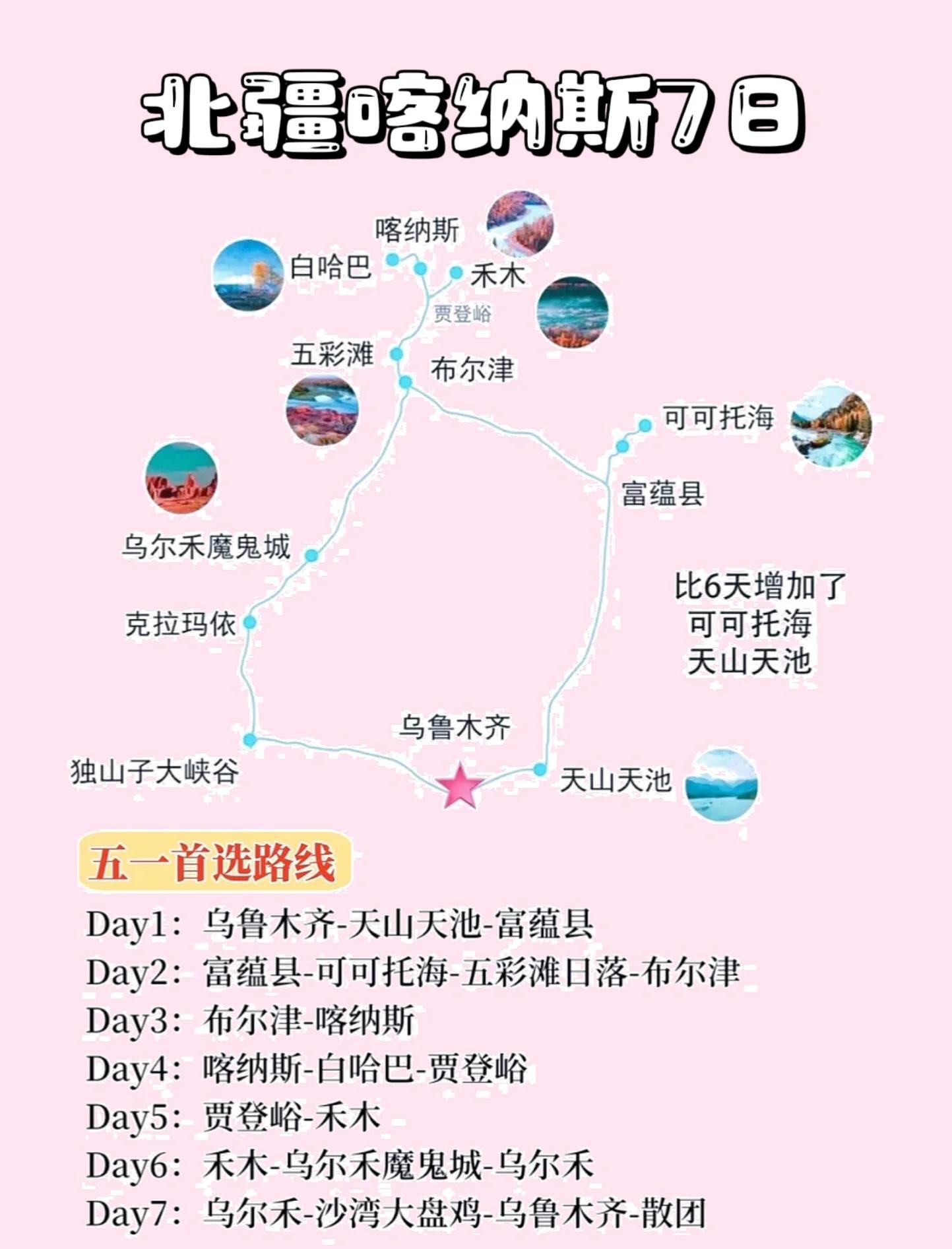 新疆自助游攻略,新疆自助游详细攻略