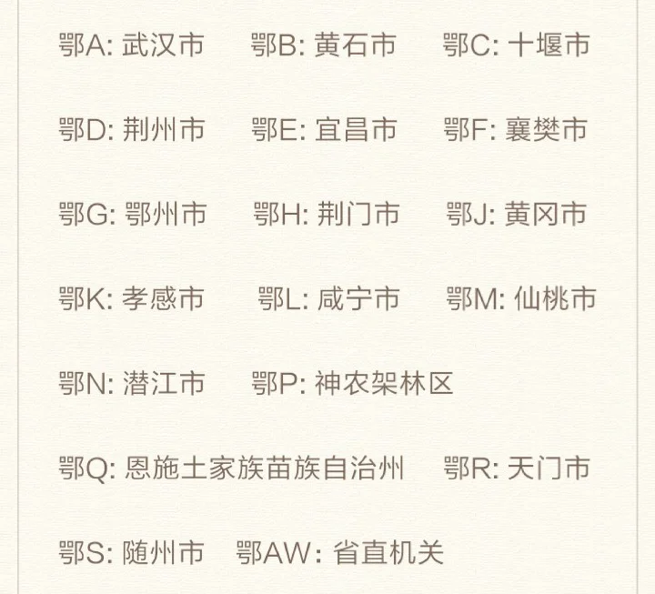 鄂a是哪里的车牌号码,车牌鄂a是哪个省的简称