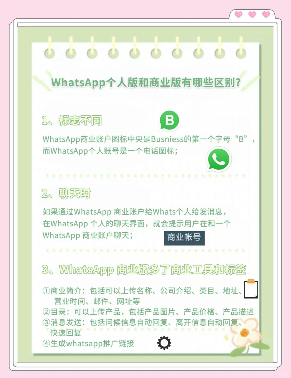 微信商家版和个人区别,微信商家跟商业版有区别吗