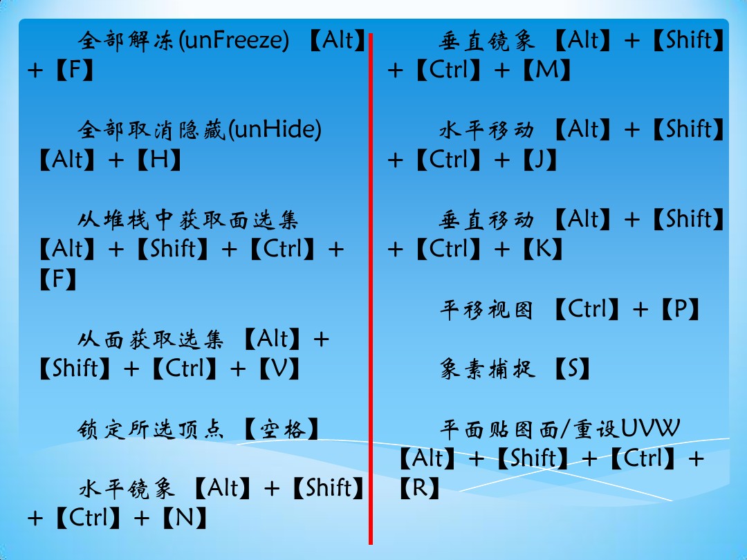 cad算面积快捷键,cad2016算面积快捷键