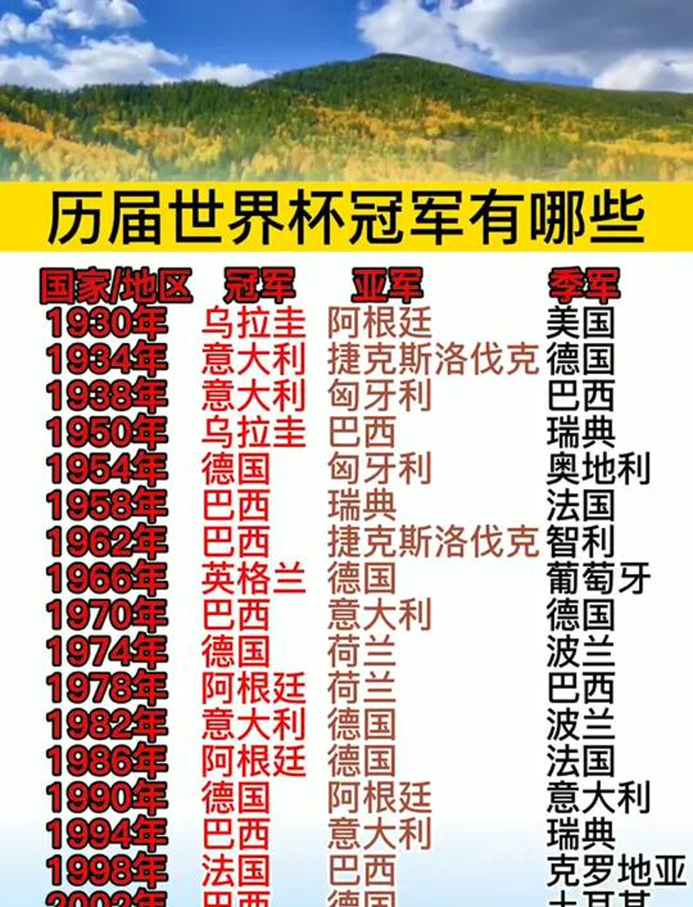 2014世界杯冠军是哪国,2014世界杯冠军是哪国球队