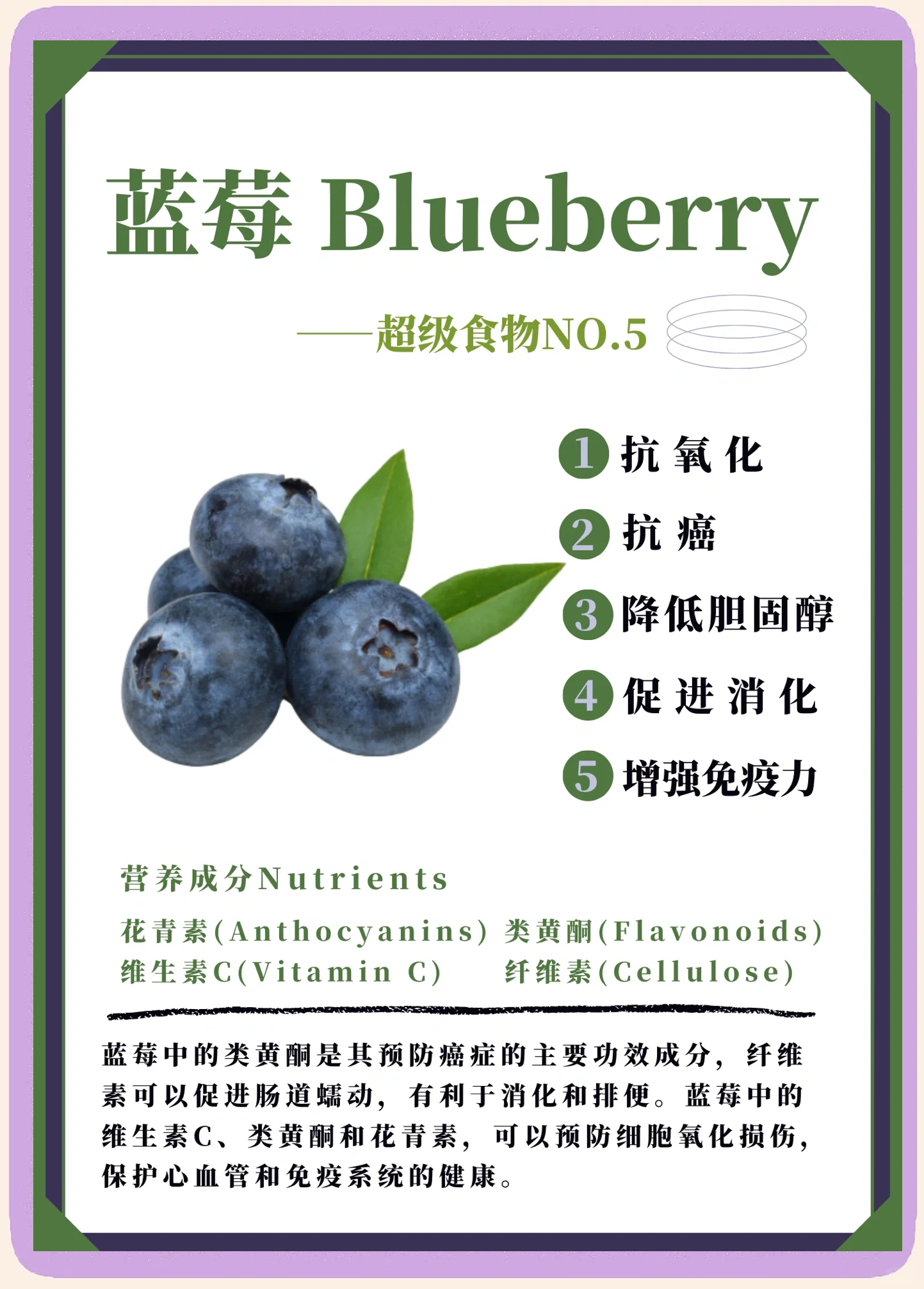蓝莓怎么吃,蓝莓怎么吃 要剥皮吗