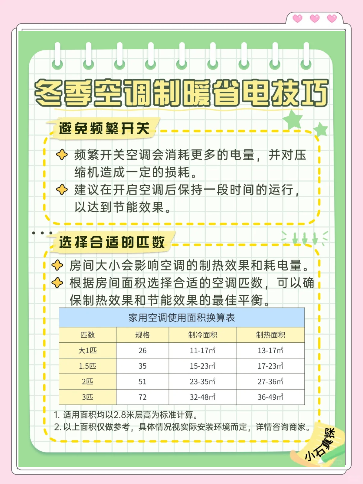 空调制热温度,空调制热温度多少度最合适