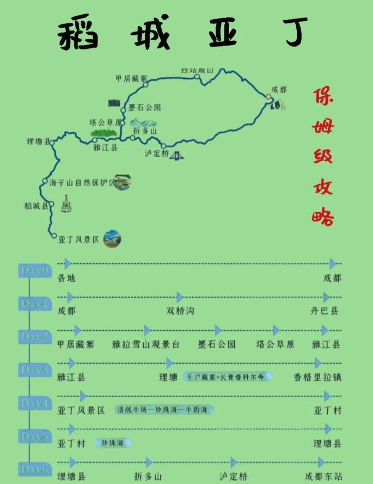 稻城亚丁攻略,重庆到稻城亚丁攻略
