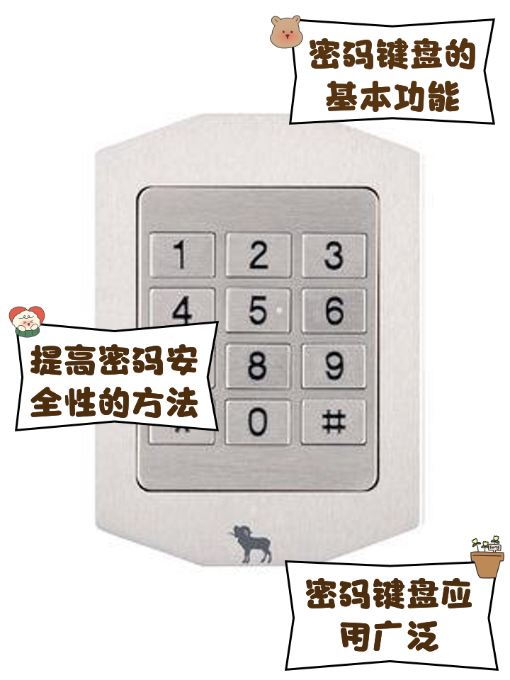 键盘解锁键是哪个键,键盘解锁键是哪个键笔记本键盘锁定了