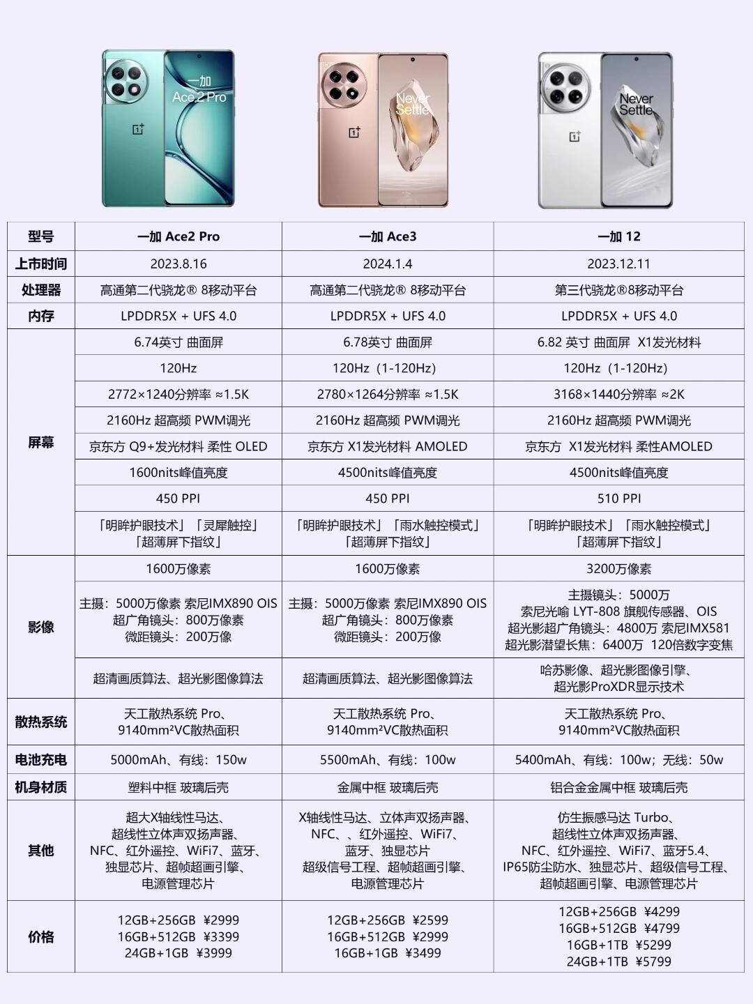 一加手机属于哪个公司,一加手机是哪个公司的产品