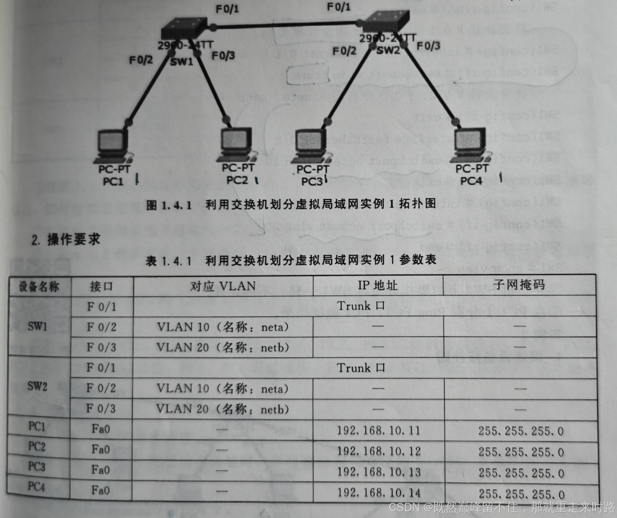 私有地址仅在局域网内部有效,局域网私有的ip地址可以包括