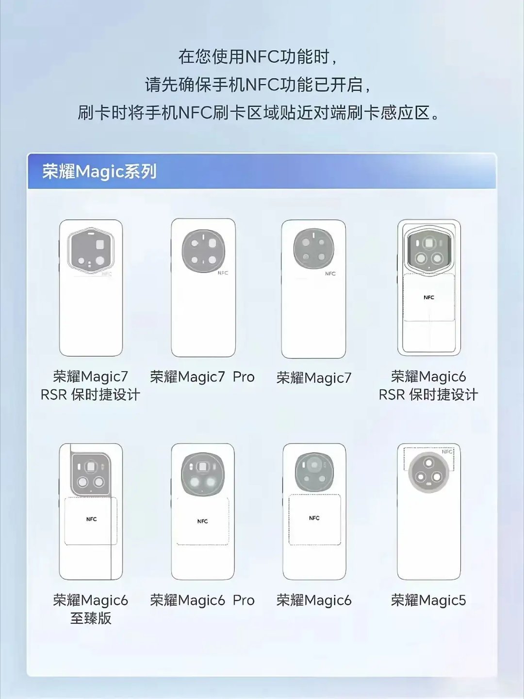 苹果手机nfc功能在哪里,苹果手机nfc功能在哪里设置