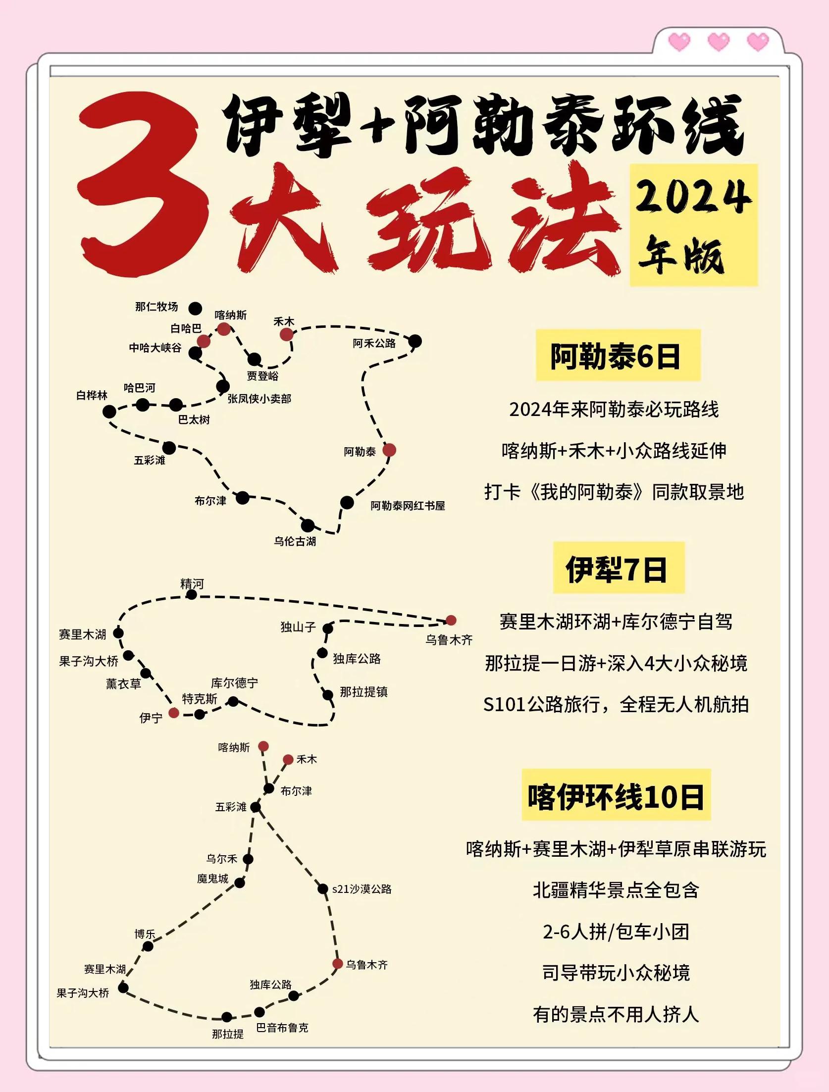 北疆旅游攻略,疆北旅游攻略必去景点