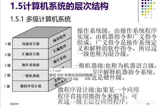 计算机的软件系统分为,计算机的软件系统分为什么