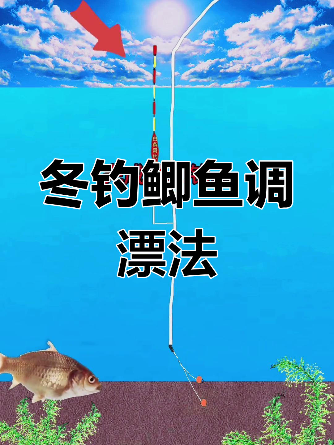 冬季河里钓鱼技巧,冬季河里钓鱼技巧和方法