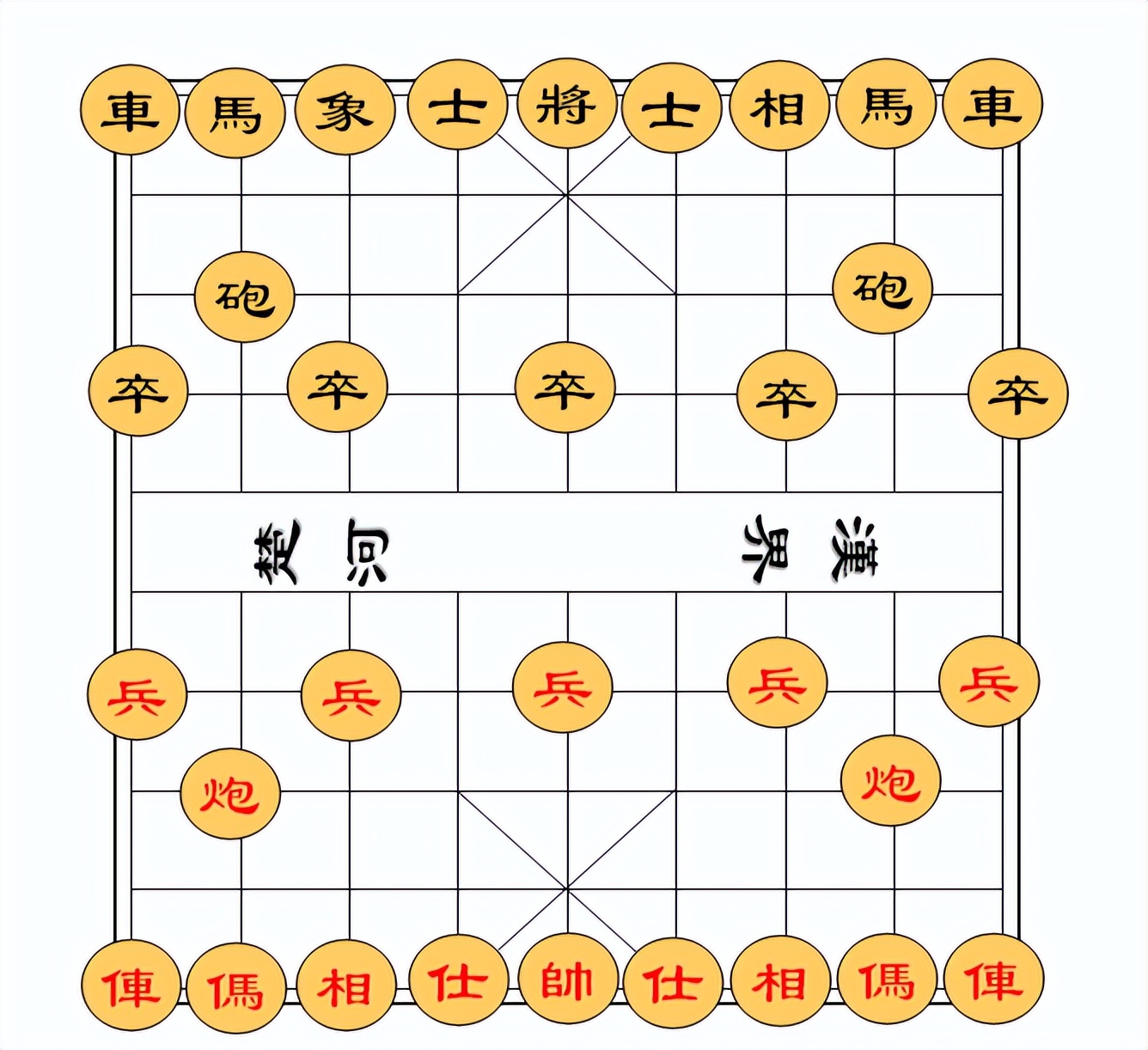 象棋玩法,象棋玩法和规则