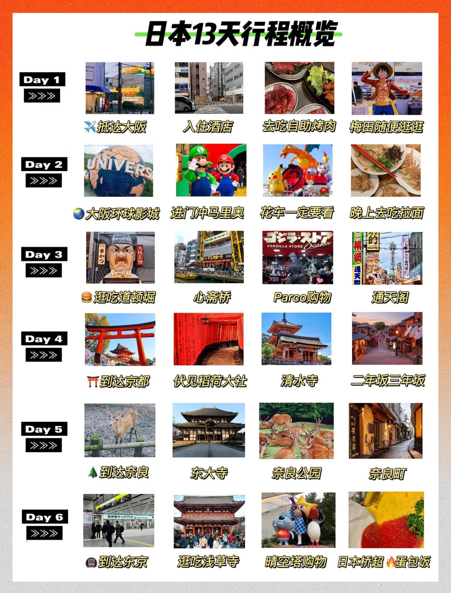 日本旅游攻略2013,日本旅游攻略自由行最佳路线