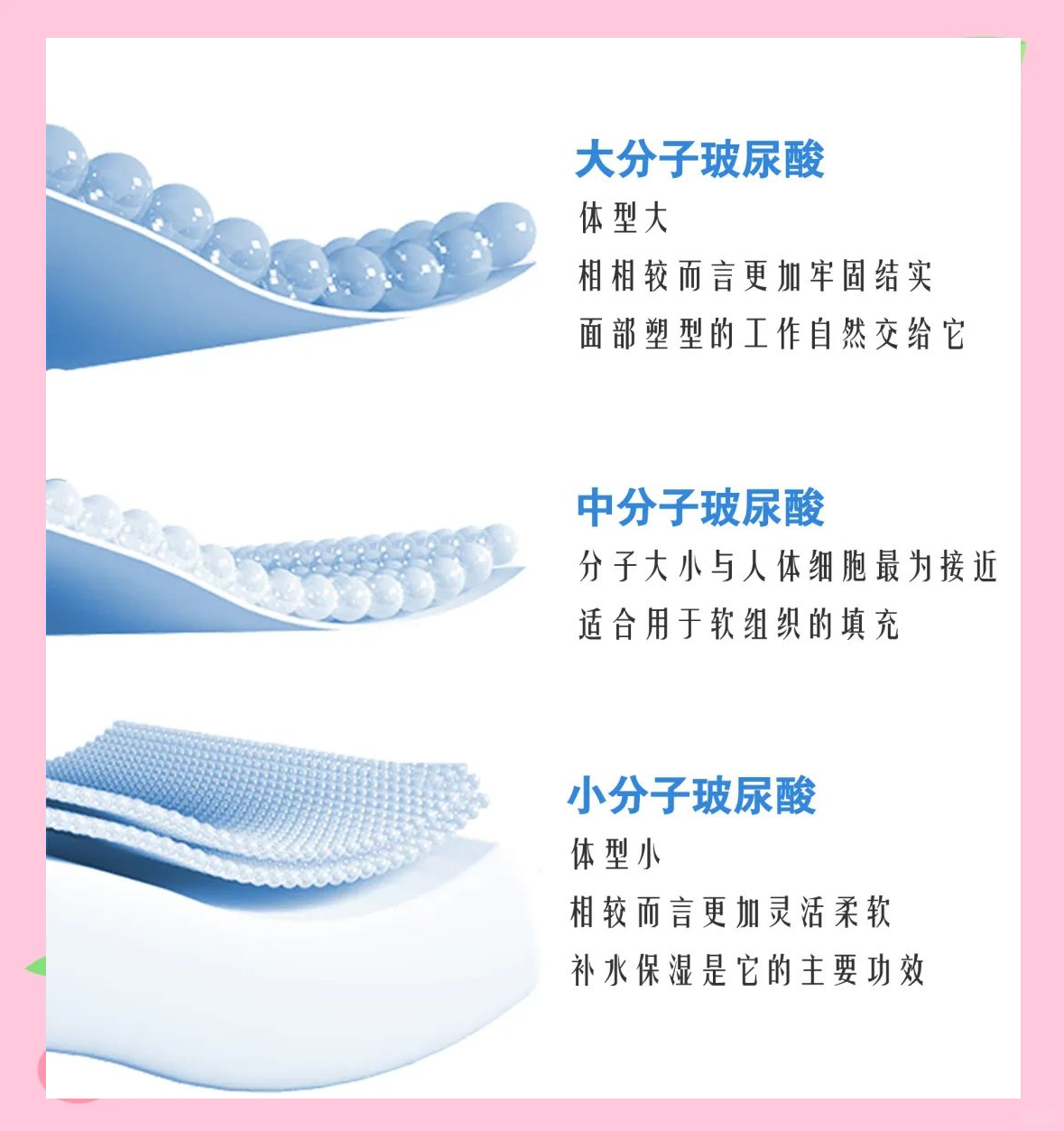 透明质酸可以长期用吗,透明质酸可以长期使用吗