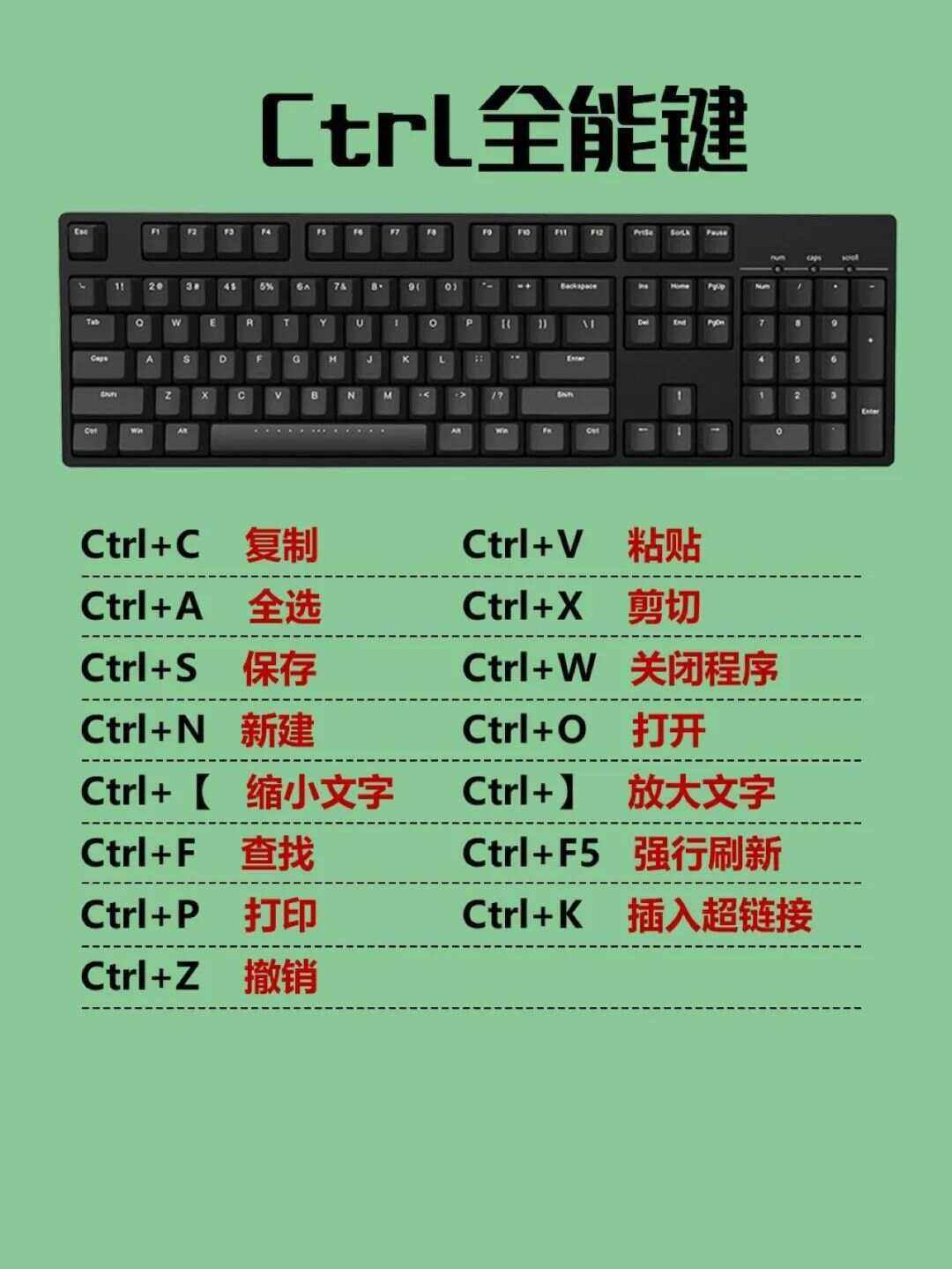 学电脑入门,学电脑入门书籍