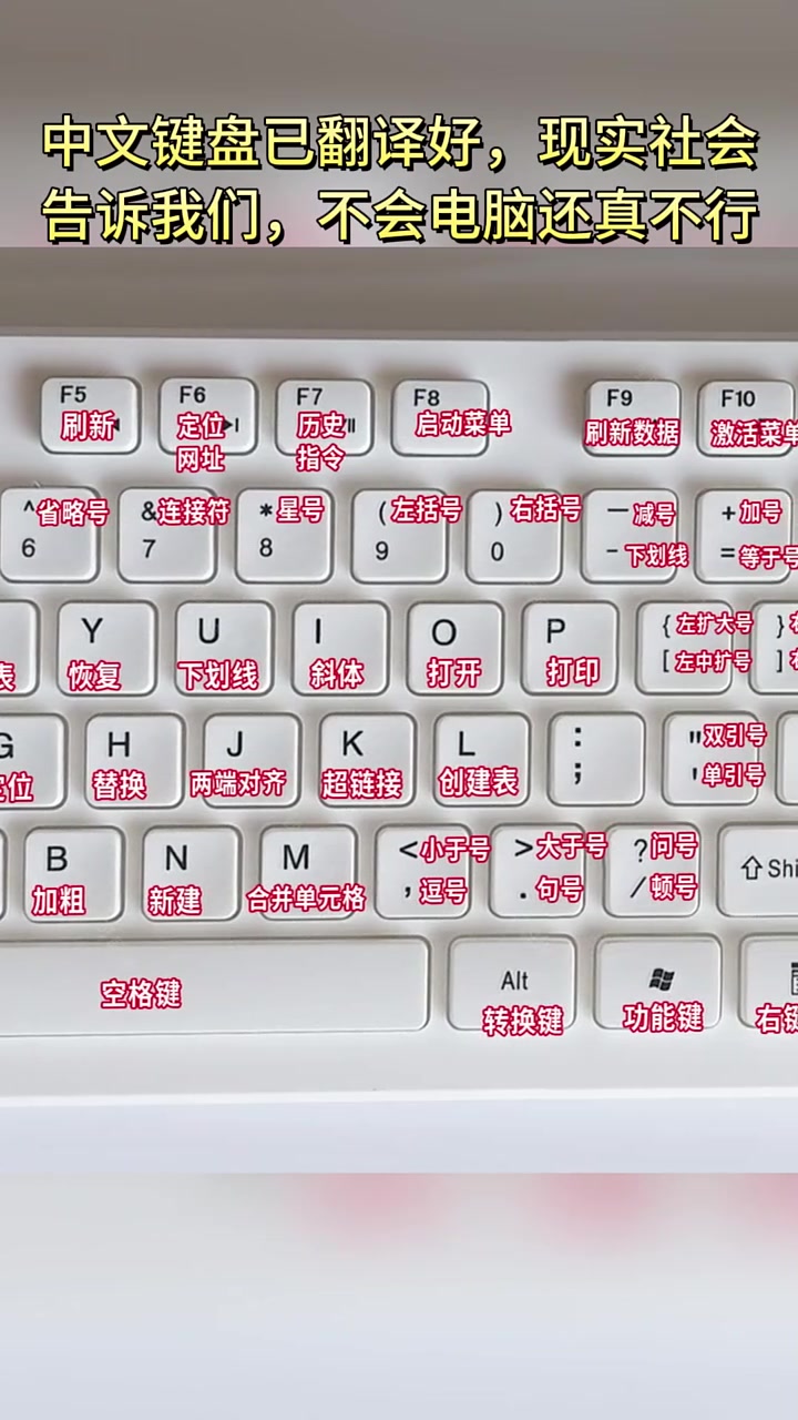 学电脑入门,学电脑入门书籍