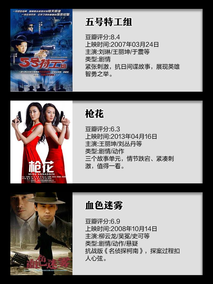 抗战之重生五号特工组,重生抗日之特工谍战免费阅读