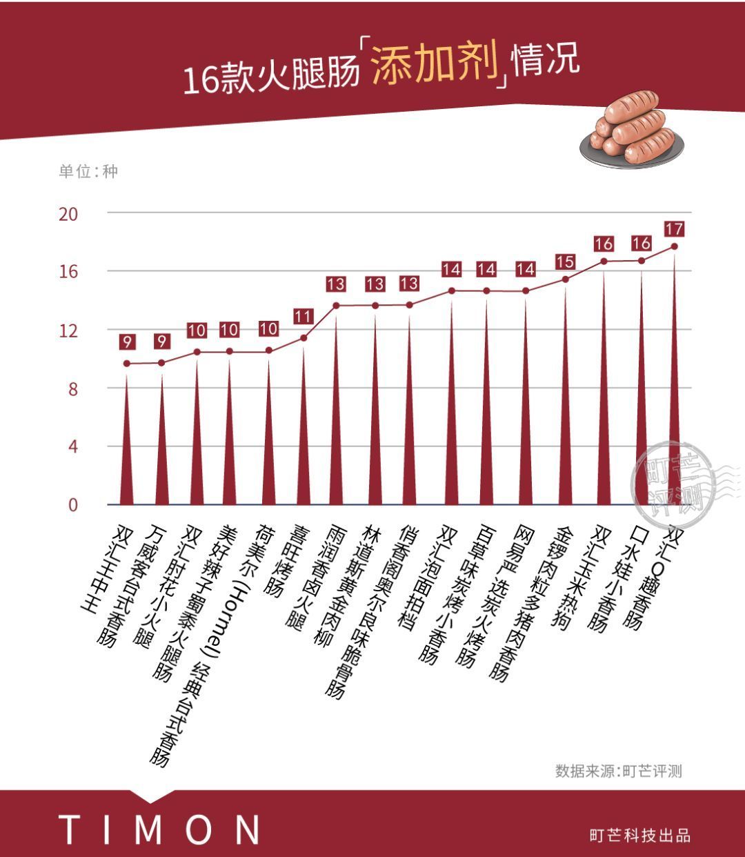 真香警告是什么意思,别人说真香警告什么意思