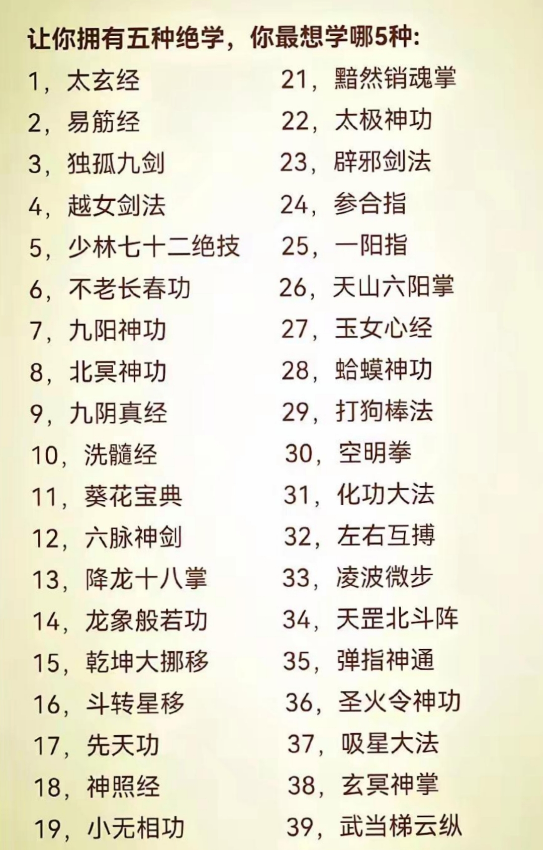 亚洲四大神术,亚洲四大神术之一是啥意思