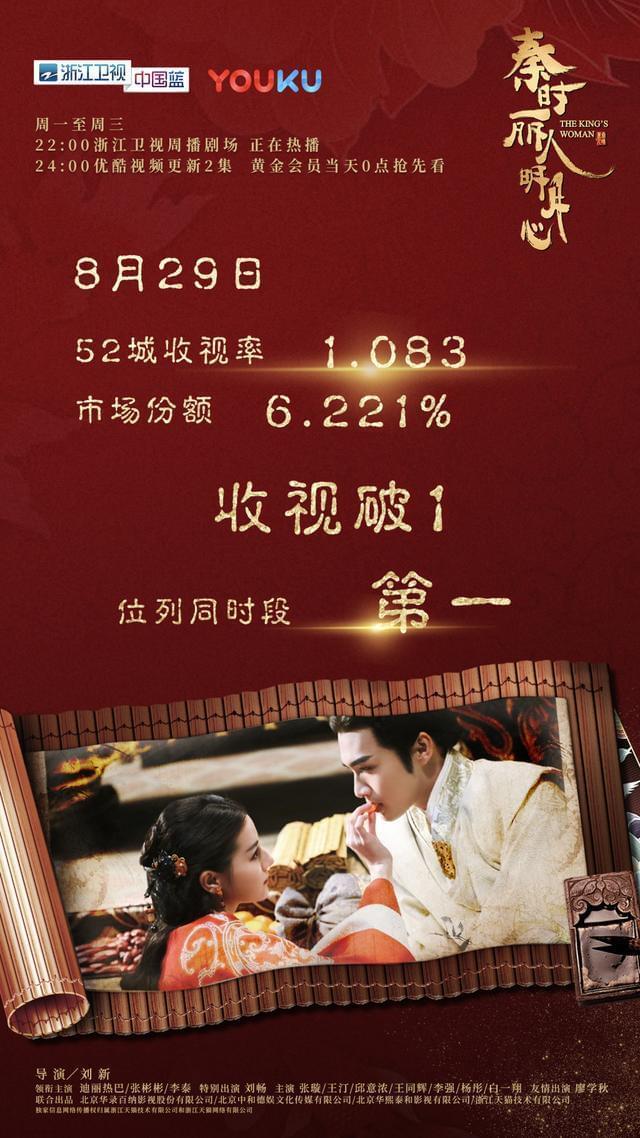 丽姬传分集剧情,丽姬传电视剧剧情
