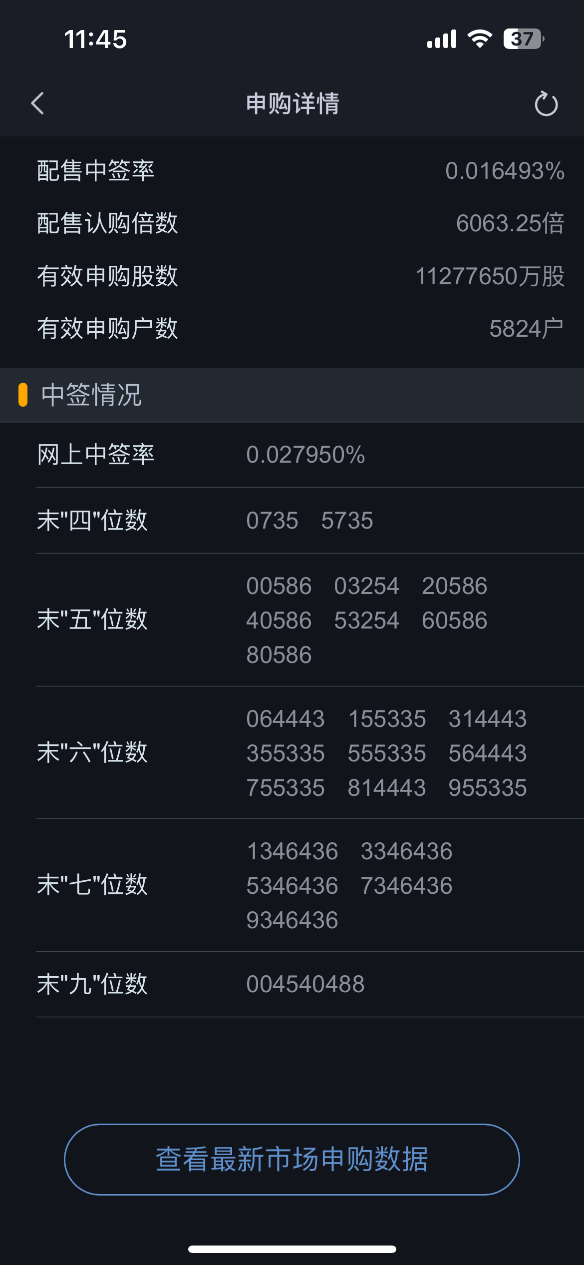 申购新股中签技巧,申购新股中签是什么意思