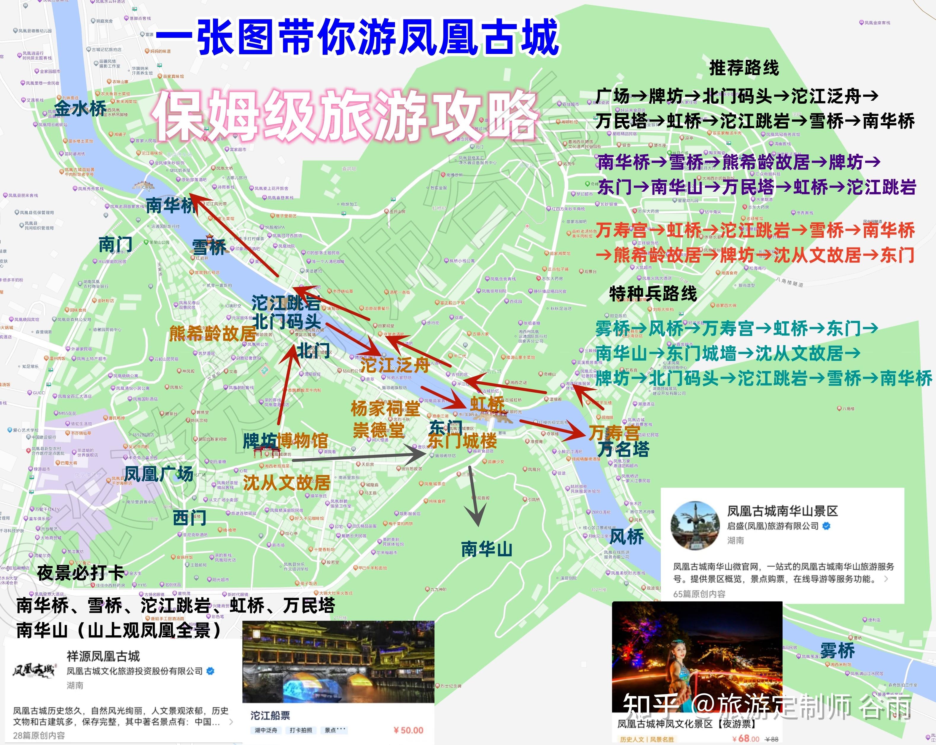 湖南凤凰旅游攻略,湖南凤凰旅游攻略大全